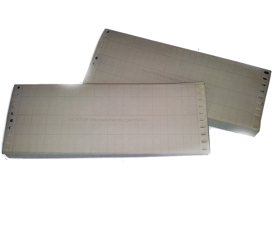 12 - Kanal Temperaturdrucker CHINO